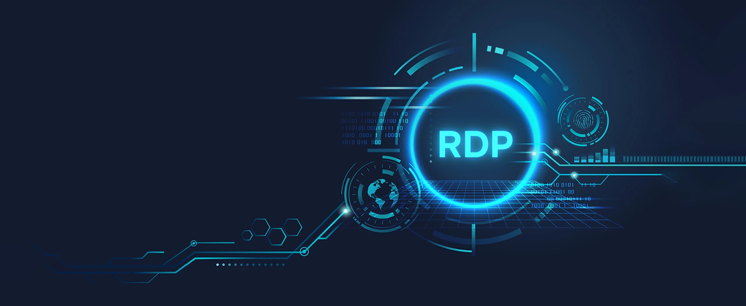 Residential RDP – Real Residential IP RDP Hosting by Aminserve